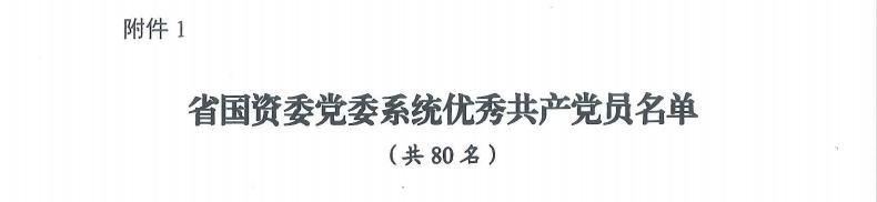 喜报！“两优一先”，，，，，他们获表扬