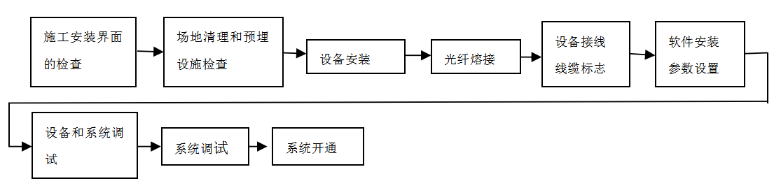 尊龙凯时 - 人生就得博中国官网